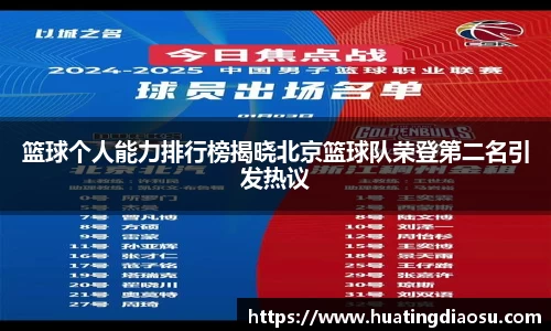 篮球个人能力排行榜揭晓北京篮球队荣登第二名引发热议